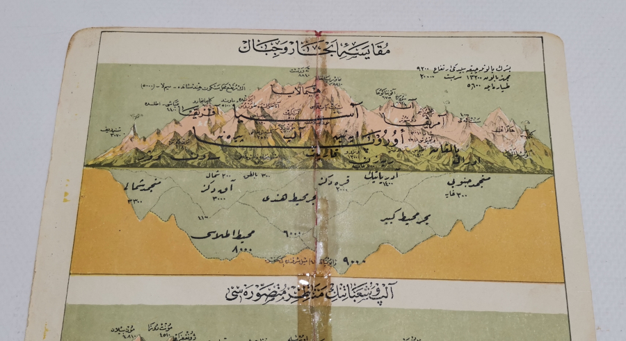 thumbOSMANLI DÖNEMİ OSMANLICA YAZILI HİMALAYA DAĞLARI GÖRSELLİ HARİTA